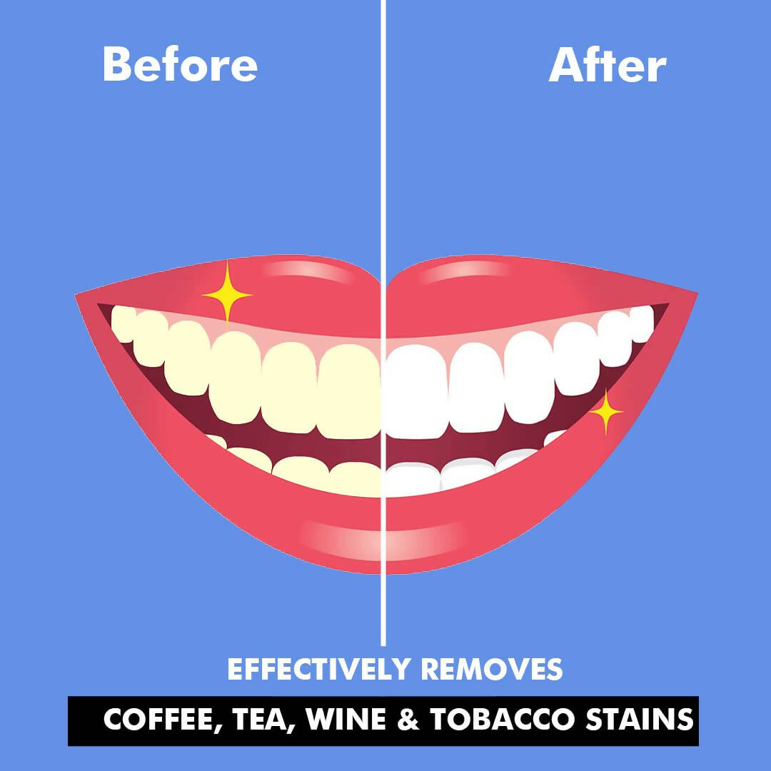 Perfora Teeth Whitening Powder