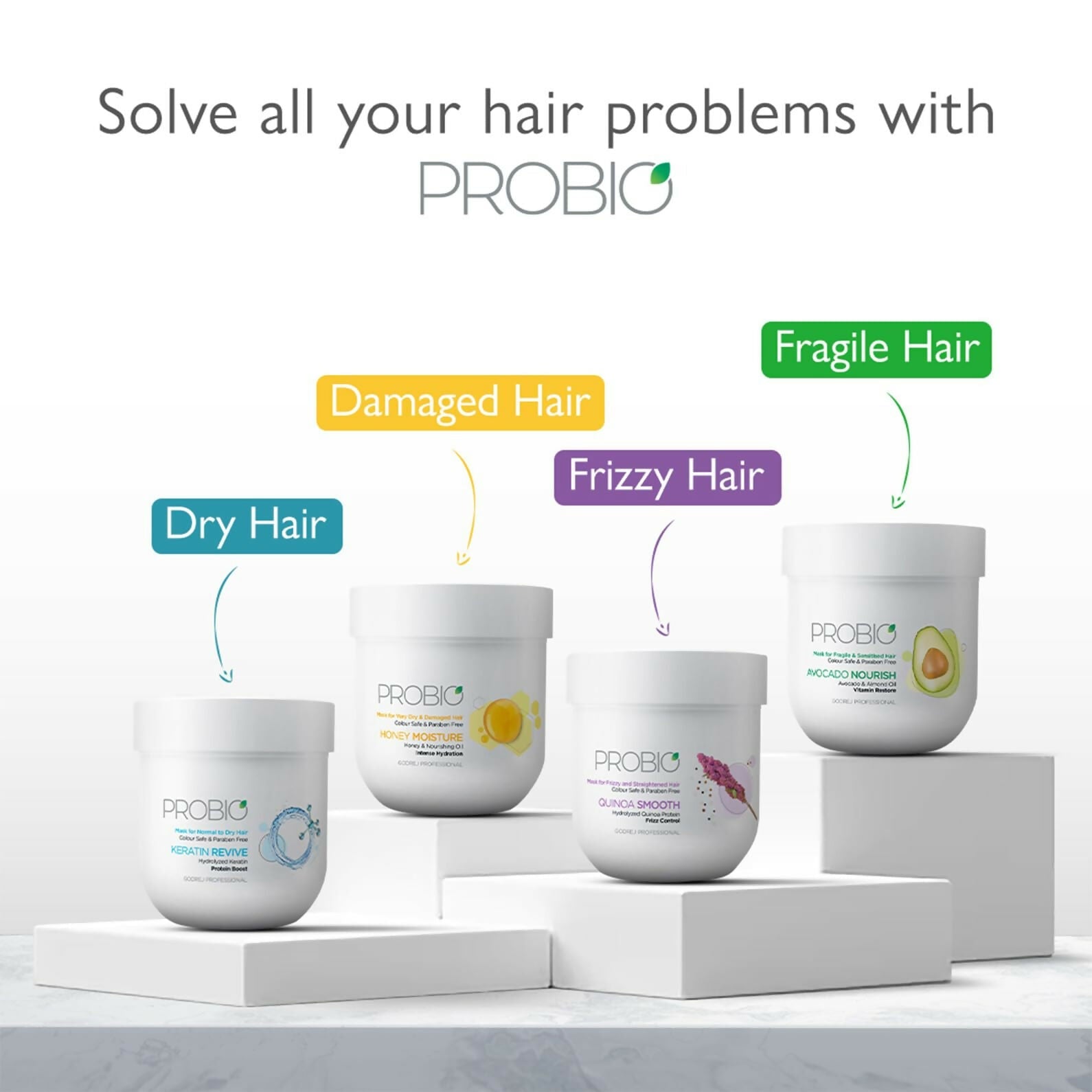 Godrej Professional Probio Honey Moisture Hair Mask