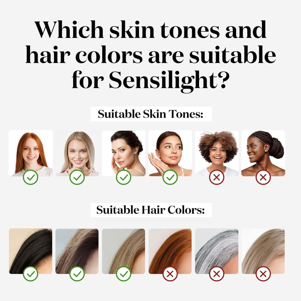 Sensilight™ Mini Smart Hair-Removal
