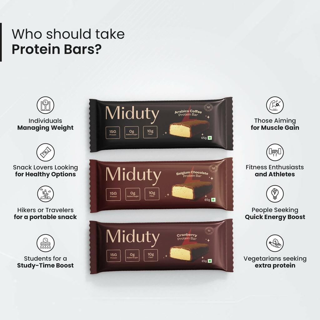 Miduty by Palak Notes Protein Bars Combo (Belgium Chocolate, Arabica Coffee and Cranberry)