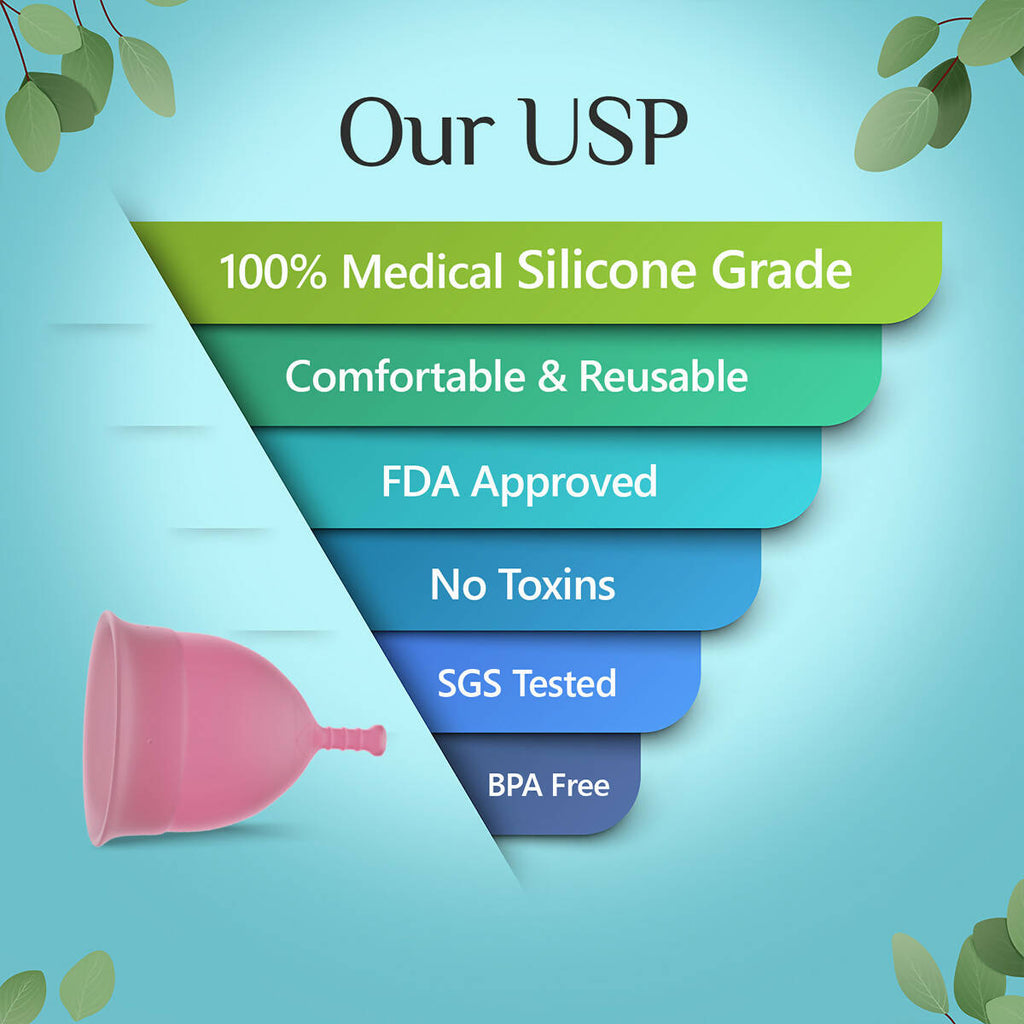 Floren Reusable Menstrual Cup with Intimate Oil for Women