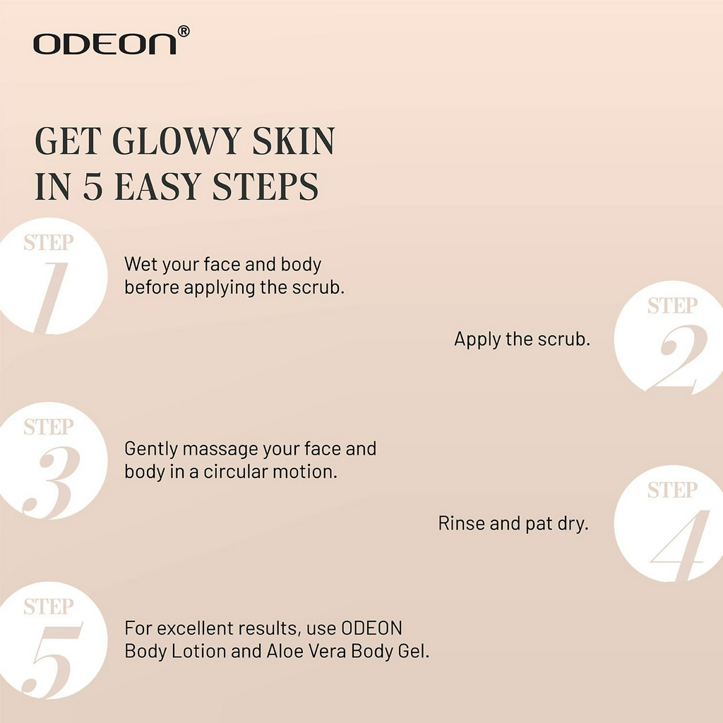 Odeon Strawberry & Aloe Vera Face and Body Scrub