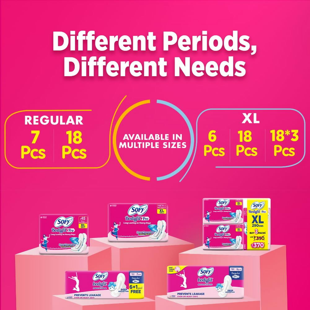 Sofy AntiBacteria Sanitary Pads For Women