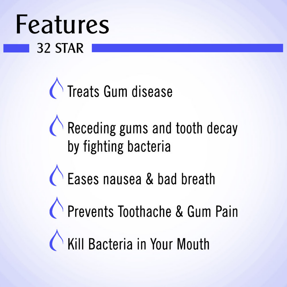 Keya Seth Aromatherapy 32 Star Dental & Gum Solution Essential Oil
