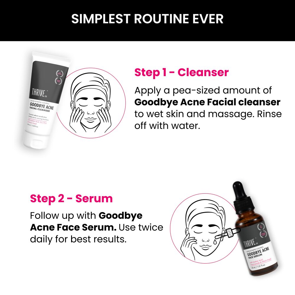 ThriveCo Goodbye Acne Serum