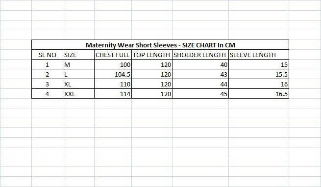 Manet Short Sleeves Maternity Dress Floral Print With Concealed Zipper Nursing Access - Green
