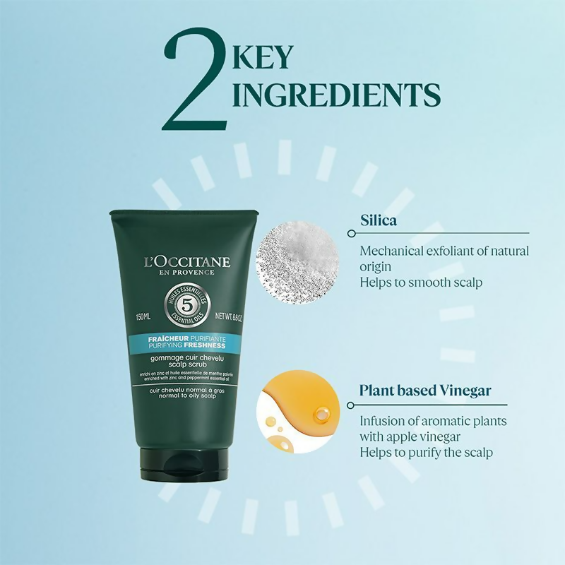 L'Occitane Purifying Freshness Cleansing Scalp Scrub