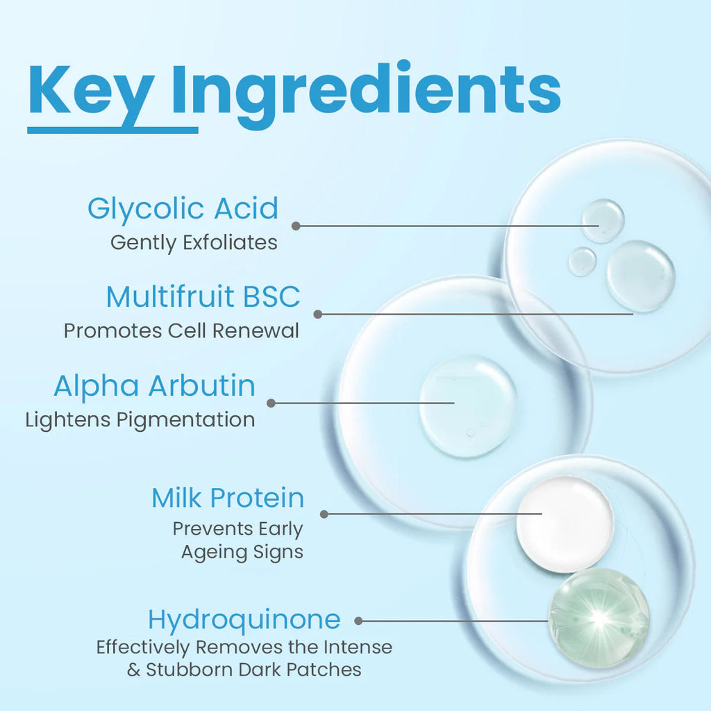 Fixderma AHA Lightening Gel HQ