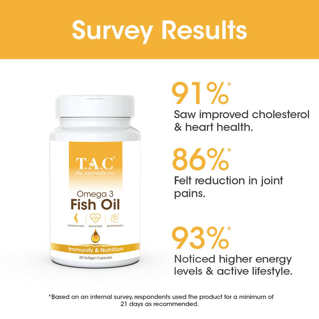 TAC - The Ayurveda Co. Omega 3 Fish Oil Soft Gel Capsules