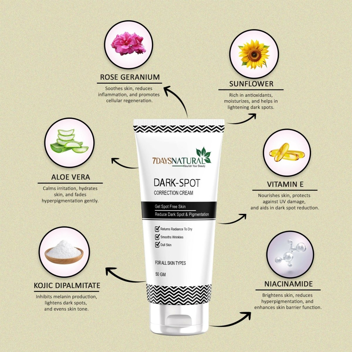7 Days Natural Dark Spot Remover Cream For Remove Pimple Marks, Acne Scar Blemishes