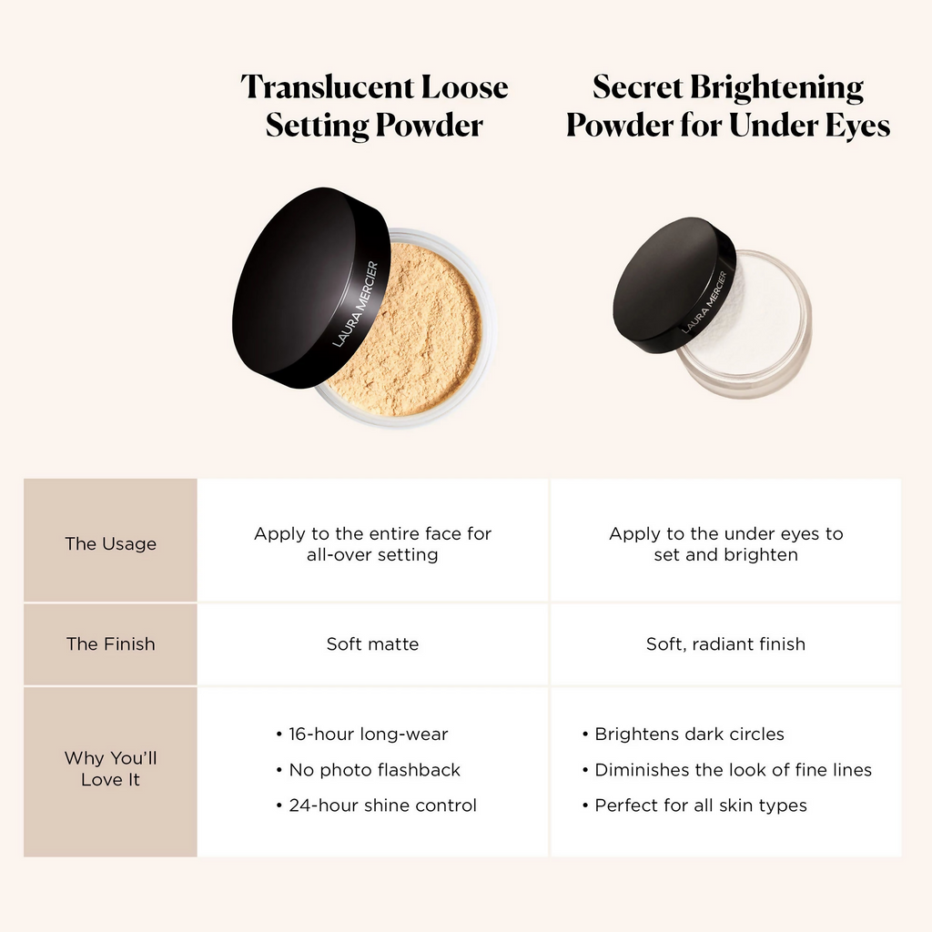 Laura Mercier Secret Brightening Powder For Under Eyes - Shade 1