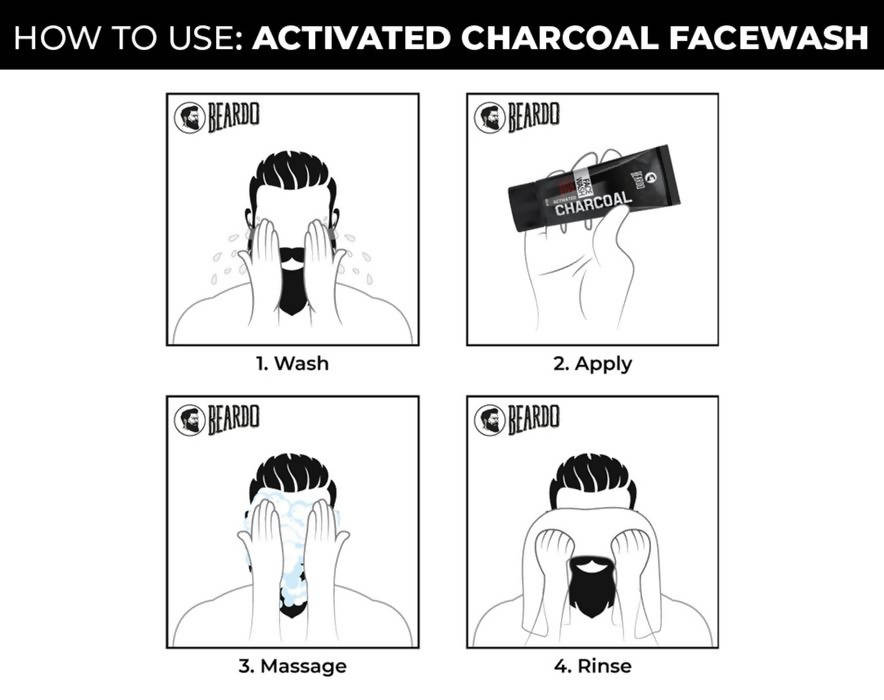 Beardo Activated Charcoal Facewash & Peel Off Mask Combo