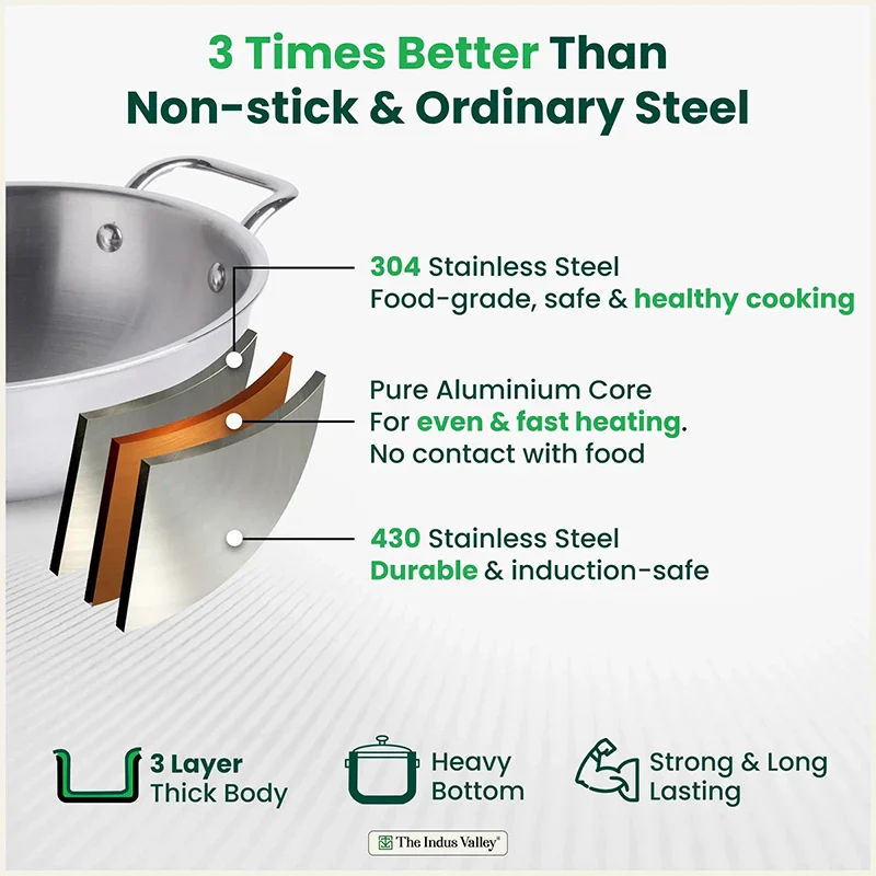 The Indus Valley TurboCuk Tri-ply Stainless Steel Kadai, Premium Quality, 3 Layer Thick Body, 100% Toxin-free, Non-stick, Induction & Gas, Free ₹110 Spatula, 1.7/2.7/3.5L