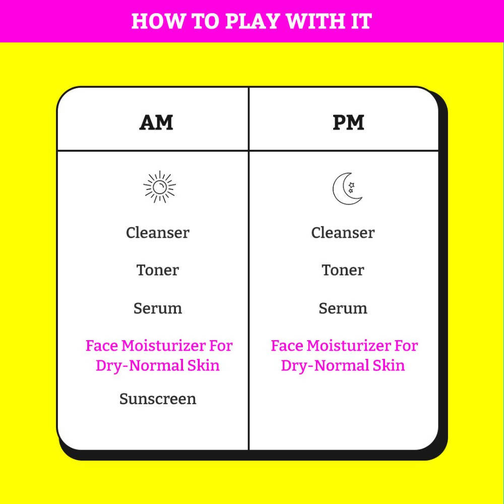 Chemist At Play Dry-Normal Skin Face Moisturizer For Deeply Hydrates & Improves Skin Texture