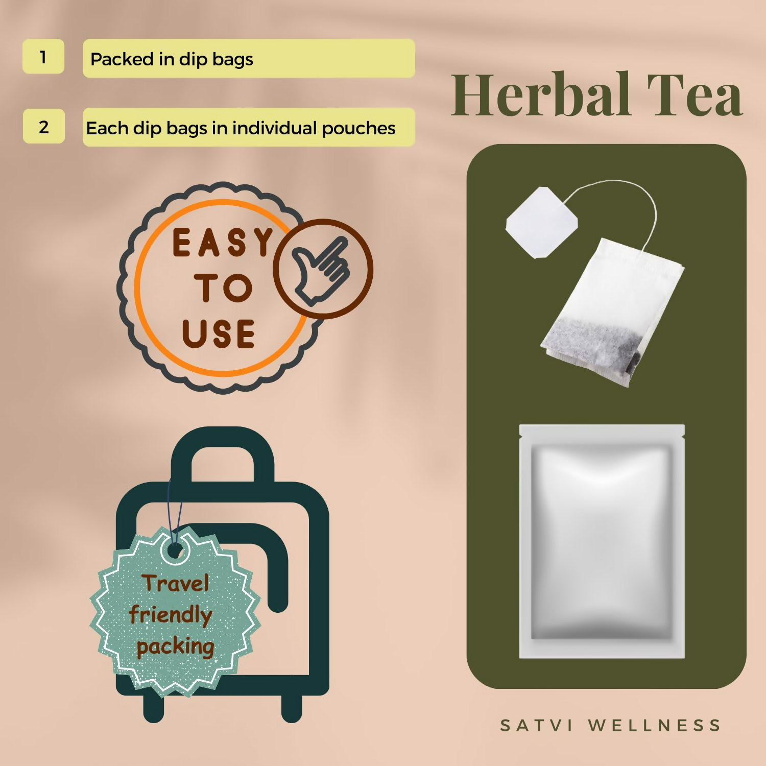 Satvi Wellness Green Tea In Tea Bags