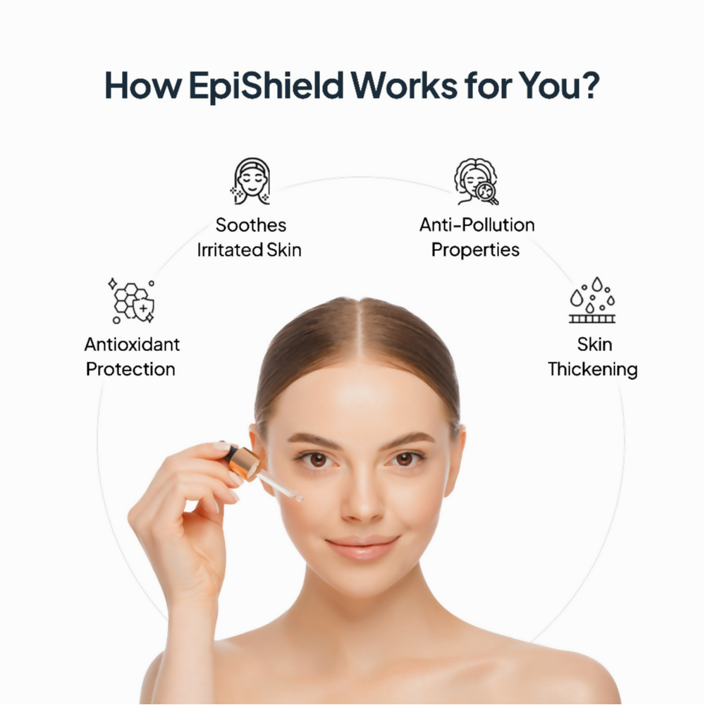 Miduty by Palak Notes EpiShield Day Serum