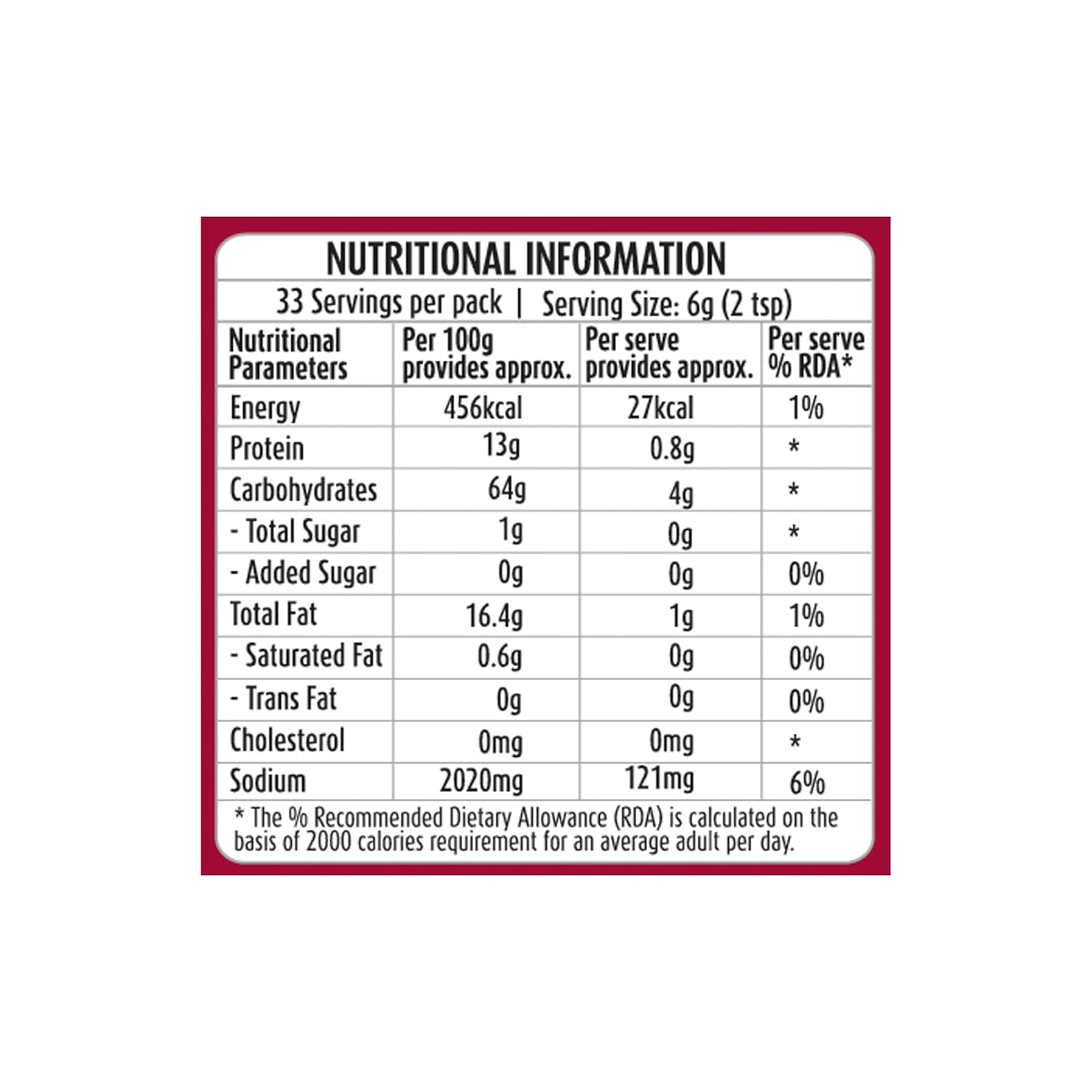 Suhana Biryani Masala Easy to Cook Pouch