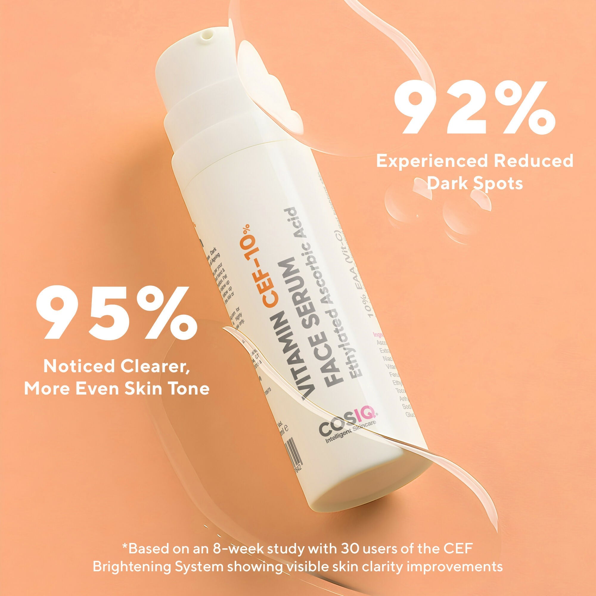 Cos-IQ Vitamin CEF-10% Face Serum