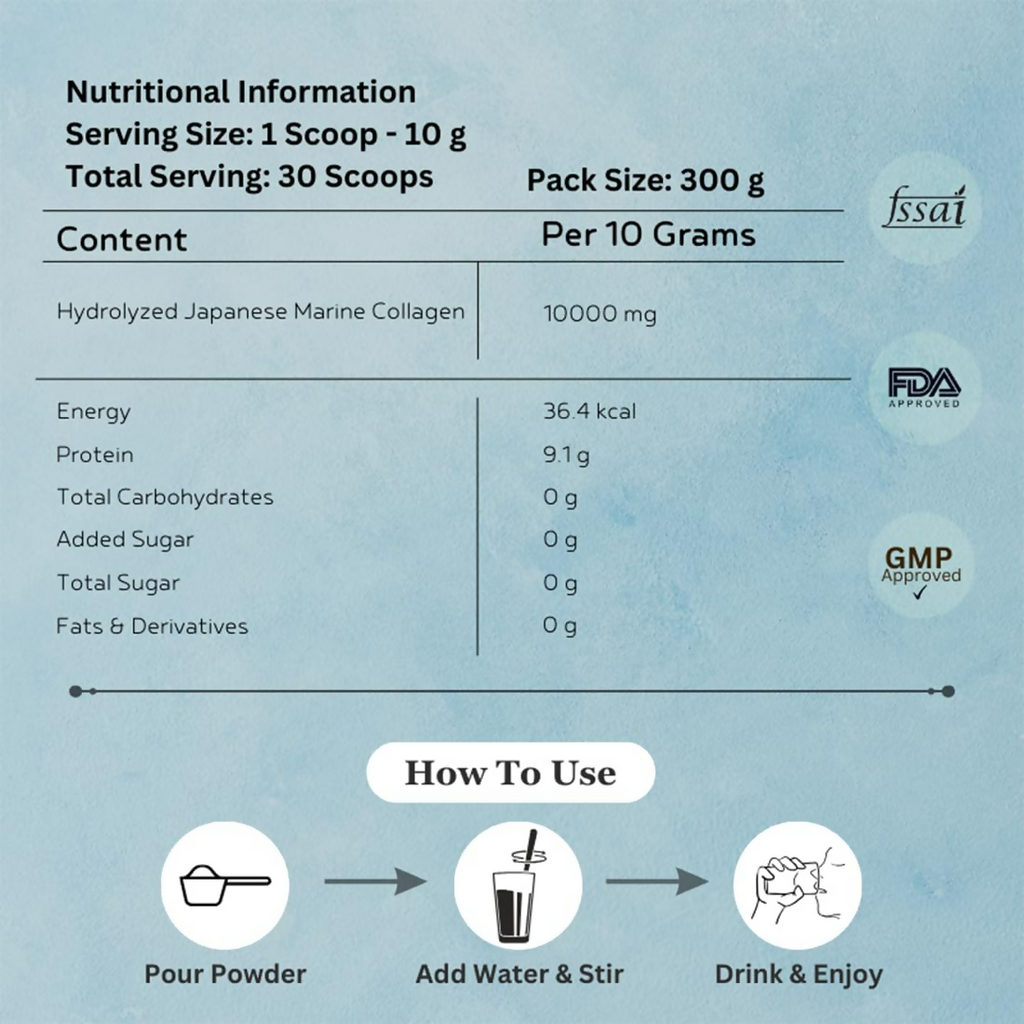 Inja Pro Marine Collagen Supplement For Women And Men For Healthy Skin