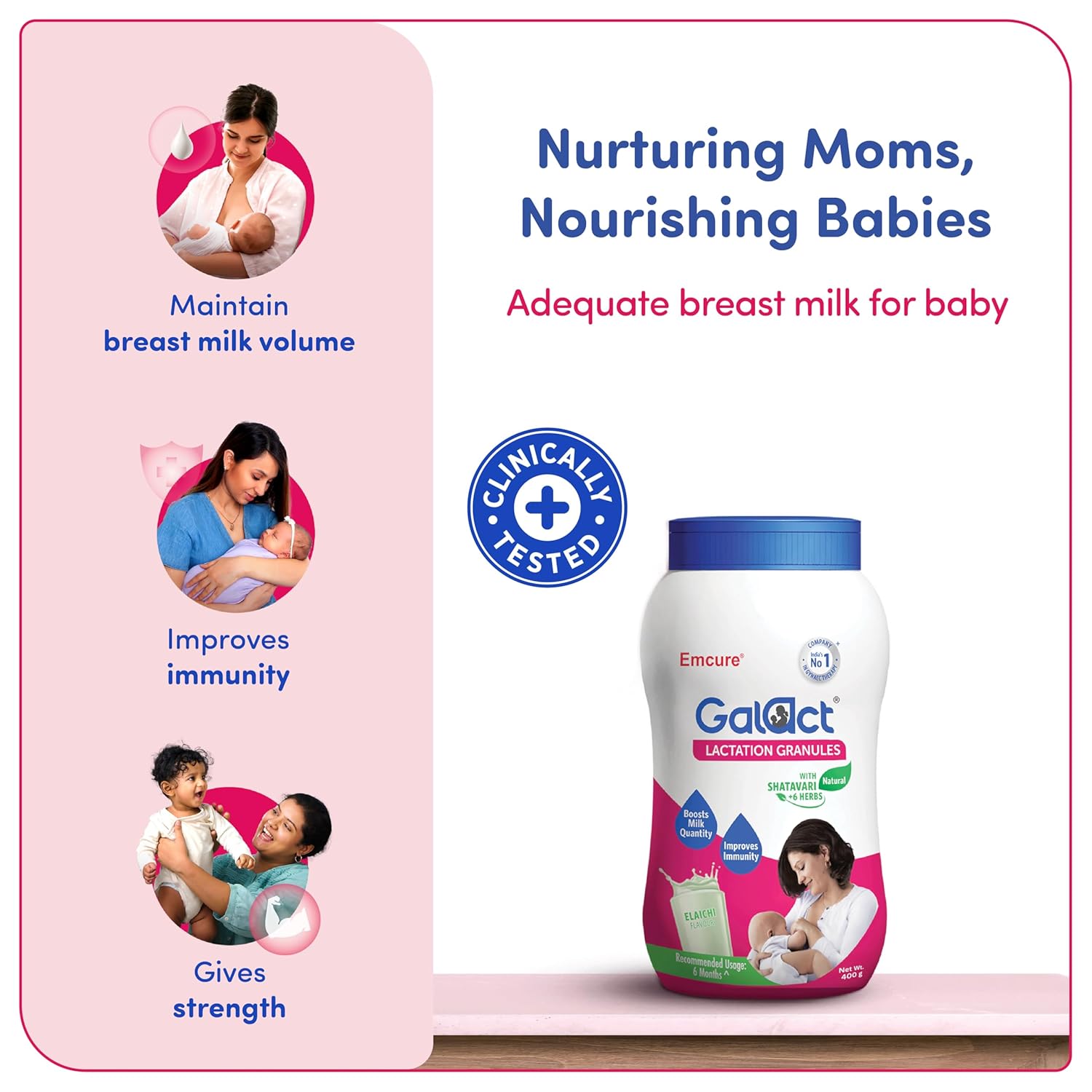 Emcure Pharma Galact Granules