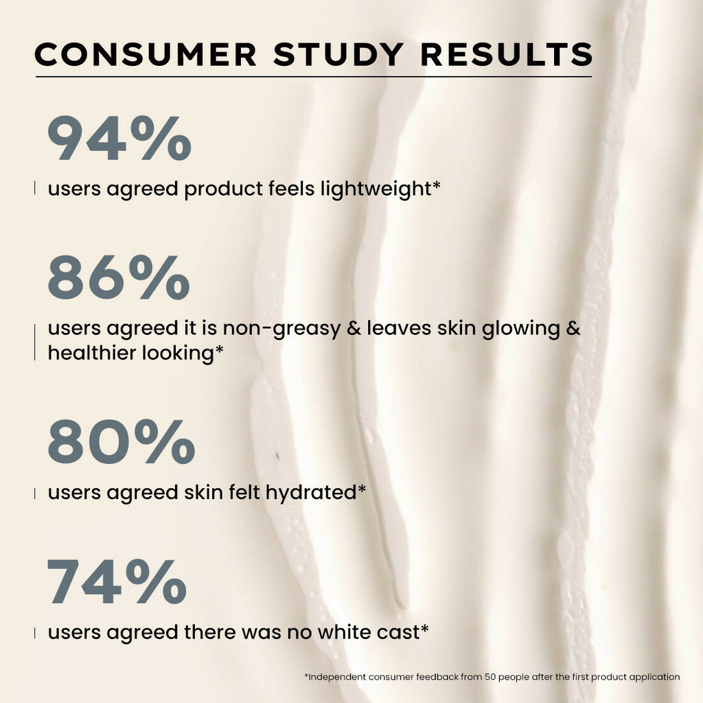 Hyphen By Kriti Sanon Ultra Light Water Sunscreen SPF 50 PA++++ UVA-UVB & Blue Light Protection, No White Cast, For Men & Women