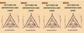 LECTURES ON METAPHYSICS AND LOGIC 4 Vols set - Gyan Books