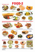 Dreamland Publications Educational Chart for Kids - Food-2