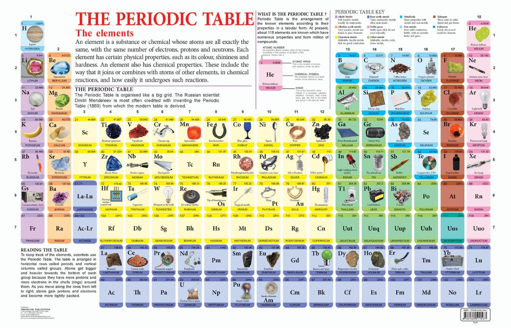 Dreamland Publications Educational Chart for Kids - Periodic Table