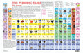 Dreamland Publications Educational Chart for Kids - Periodic Table
