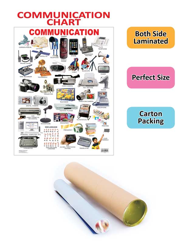 Dreamland Publications Communication : Children Reference Educational Laminated Chart
