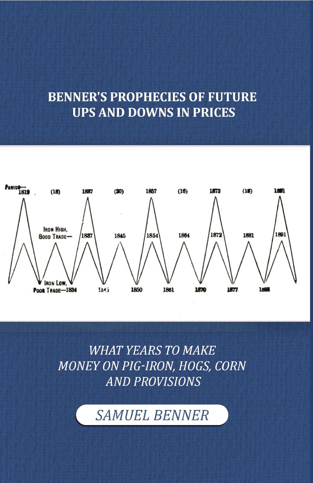 Benner'S Prophecies Of Future Ups And Downs In Prices. What Years To Make Money On Pig-Iron, Hogs, Corn And - Gyan Books