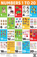 Numbers 1 to 20 : Charts - Om Books