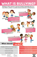 What is Bullying : Charts - Om Books