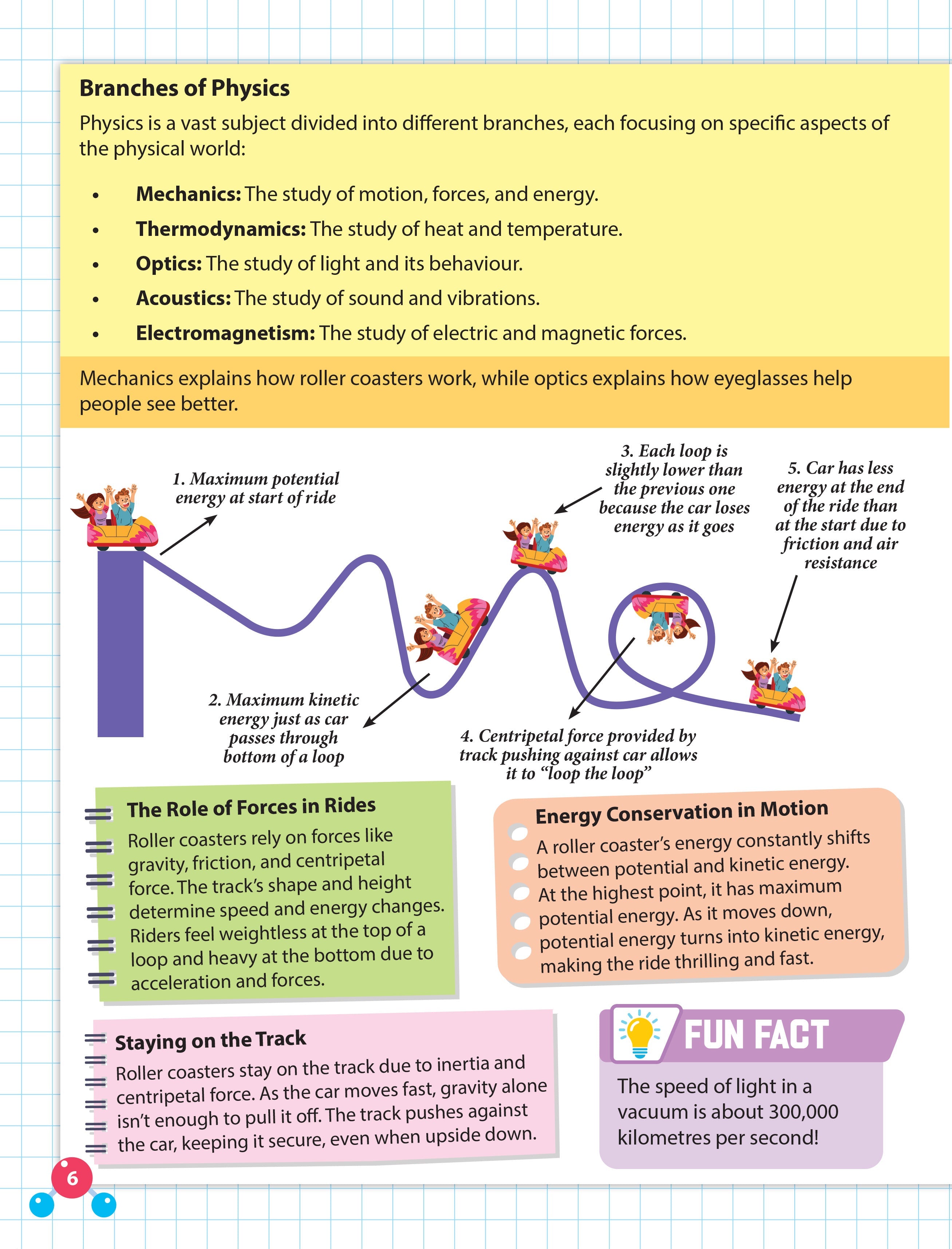 Dreamland Publications Everyday Wonders: Physics for Kids Age 6+ – Fun Facts and Hands-On Activities to Explore the Science Around You