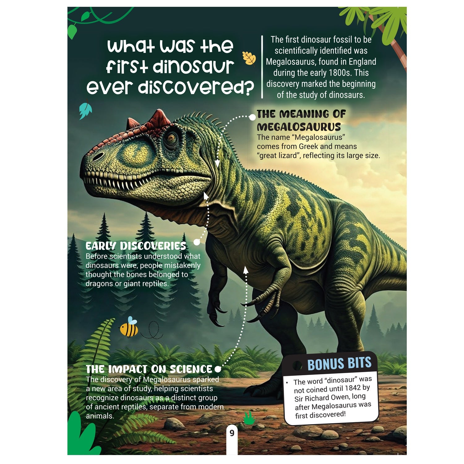 Dreamland Publications Factopedia: Dino Discovery – Fascinating Dinosaur Facts for Kids Age 6+ | Learn About Prehistoric Giants with Fun, Easy-to-Understand Info