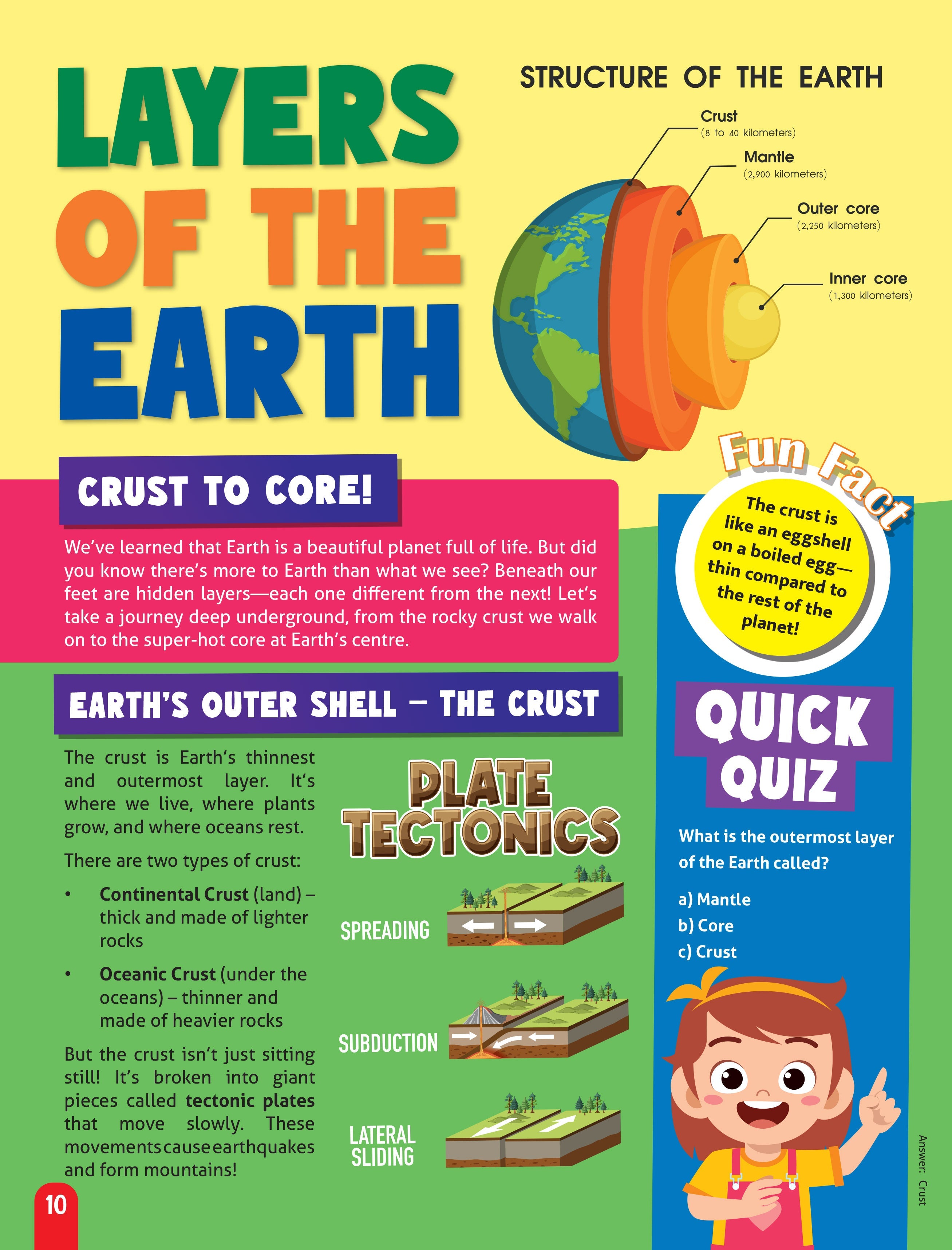 Dreamland Publications Junior Genius: Our Amazing Planets – A Fun-Filled Learning Book for Kids Age 7+ | Discover Earth, Mars, Jupiter & More with Facts, Activities, and Quizzes
