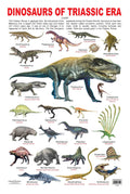Dreamland Publications Educational Chart for Kids - Dinosaurs of Triassic Era