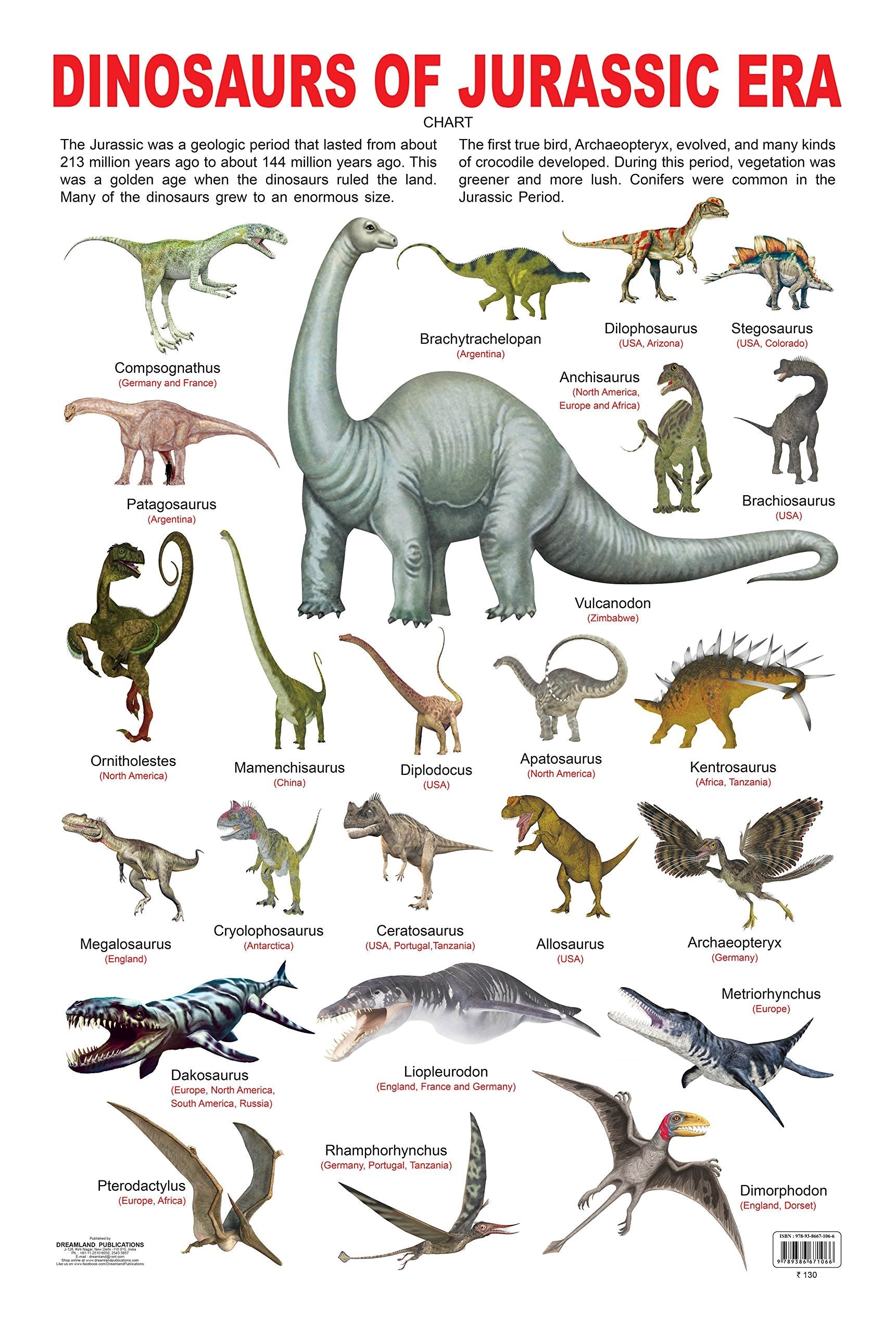 Dreamland Publications Educational Chart for Kids - Dinosaurs of Jurassic Era