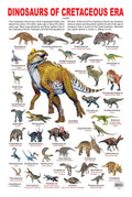 Dreamland Publications Educational Chart for Kids - Dinosaurs of Cretaceous Era