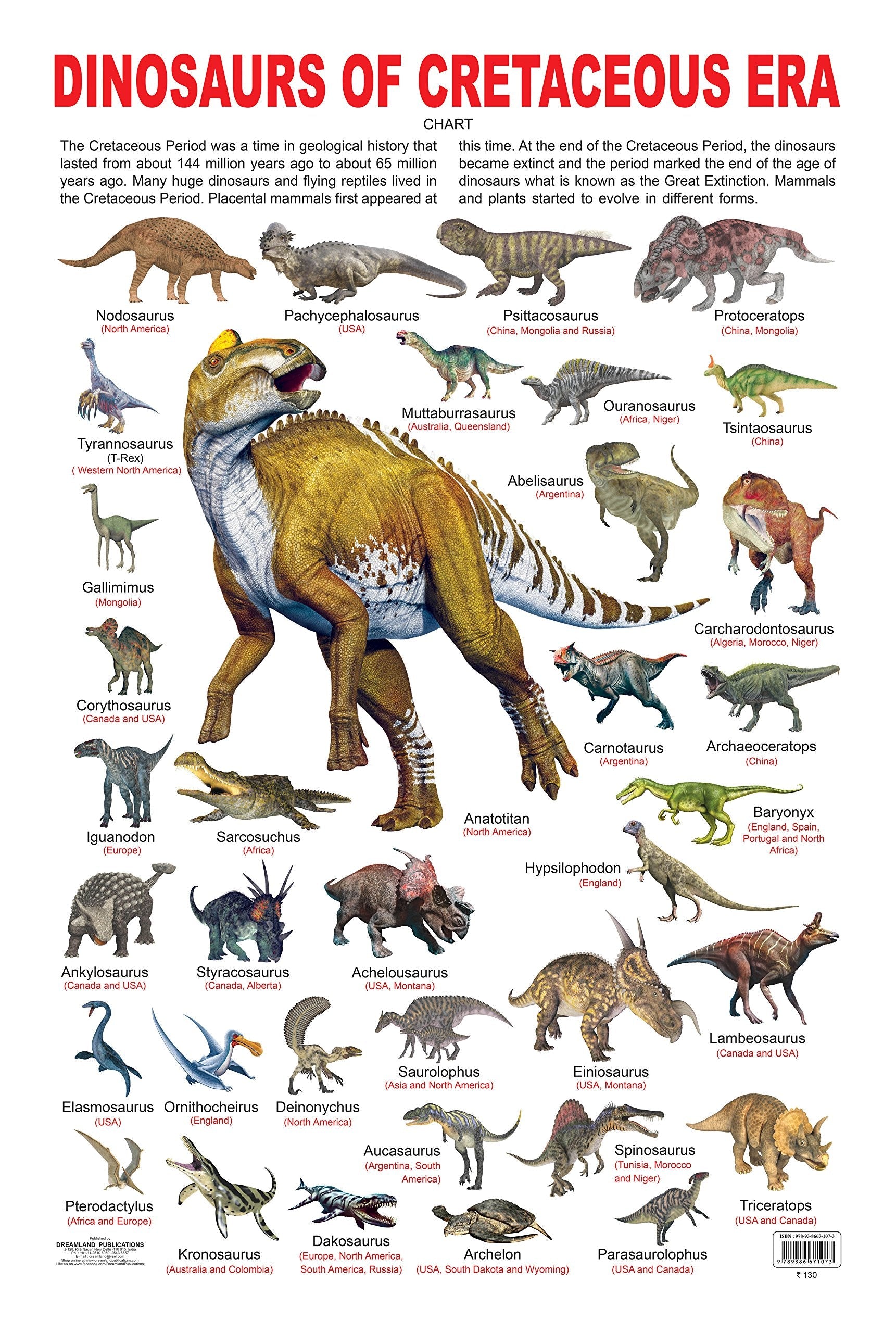 Dreamland Publications Educational Chart for Kids - Dinosaurs of Cretaceous Era