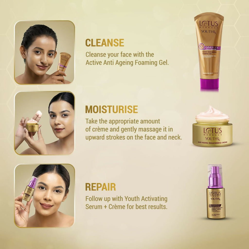 Lotus Herbals Youthrx Anti-Ageing Transforming Cream SPF 25