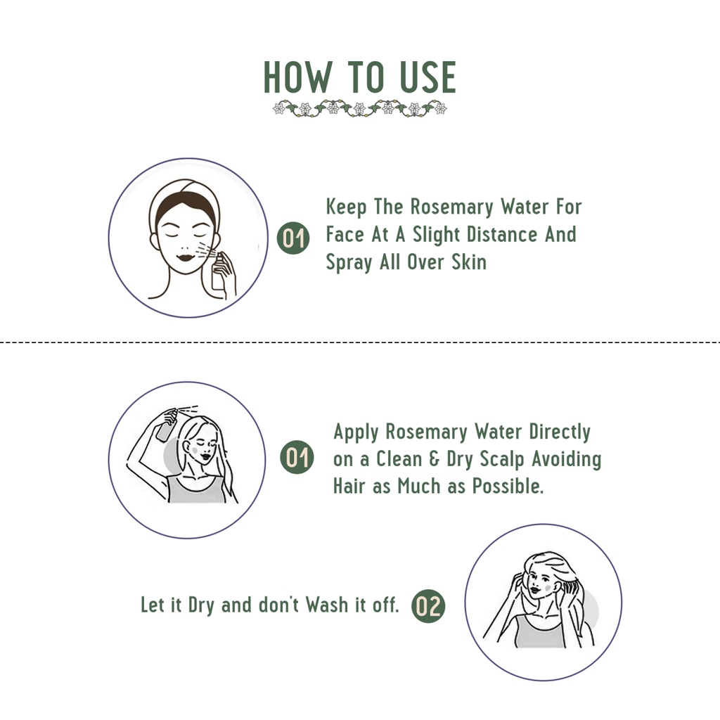 Avimee Herbal Rosemary Water For Hair And Skin For Hair Growth, Hair Fall Control and Scalp Health