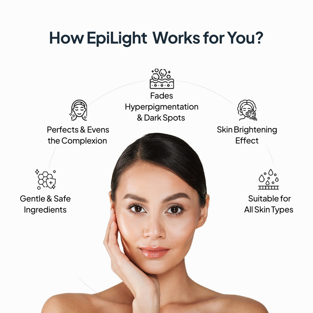 Miduty by Palak Notes EpiLight Night Serum