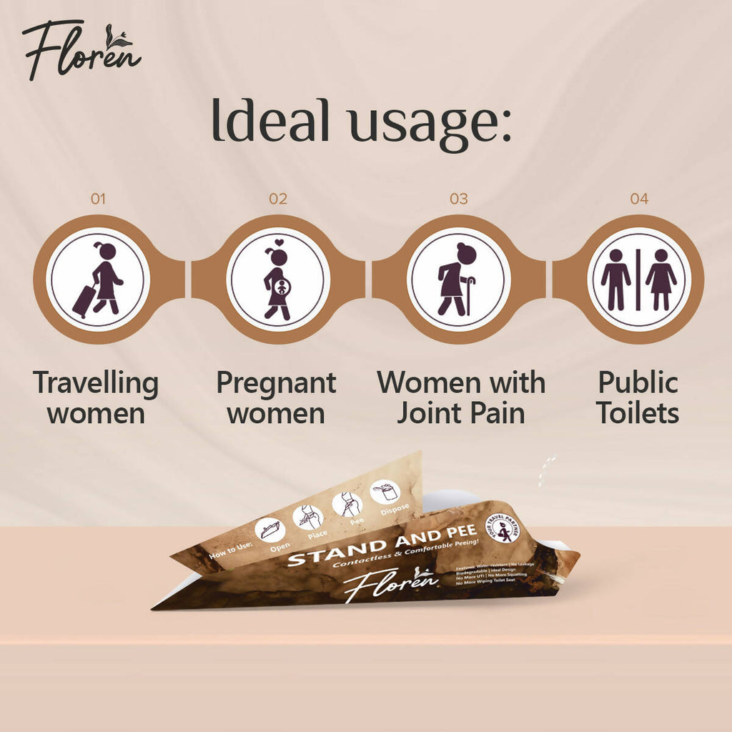 Floren Disposable Contactless Urination Device for Women & Girls