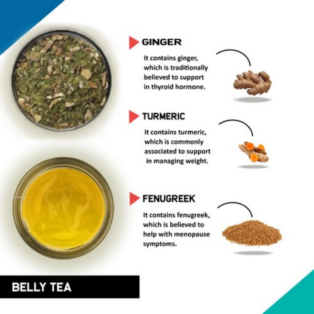 Teacurry Belly Tea Bags
