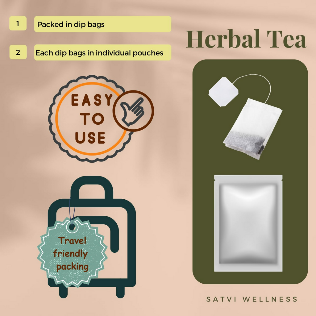 Satvi Wellness Nettle Herbal Tea Bags