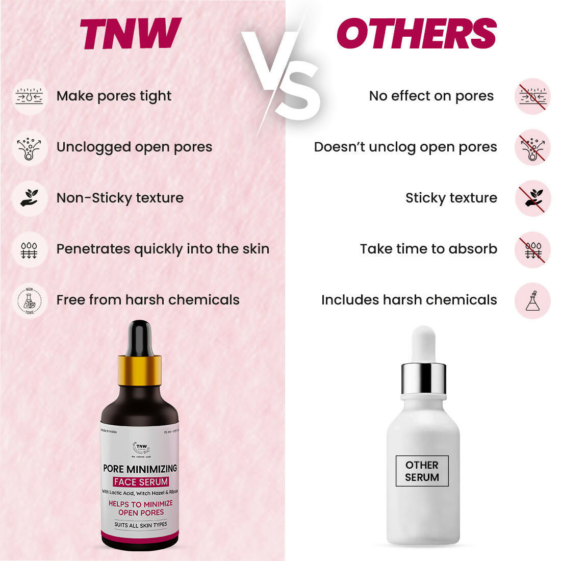 The Natural Wash Pore Minimizing Face Serum