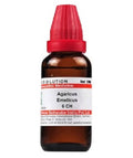 Dr. Willmar Schwabe India Agaricus Emeticus Dilution