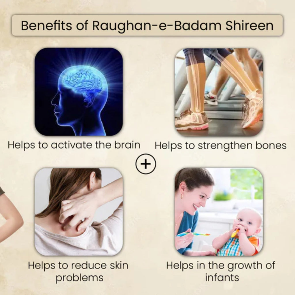 Cipzer Raughan-E-Badam Shireen