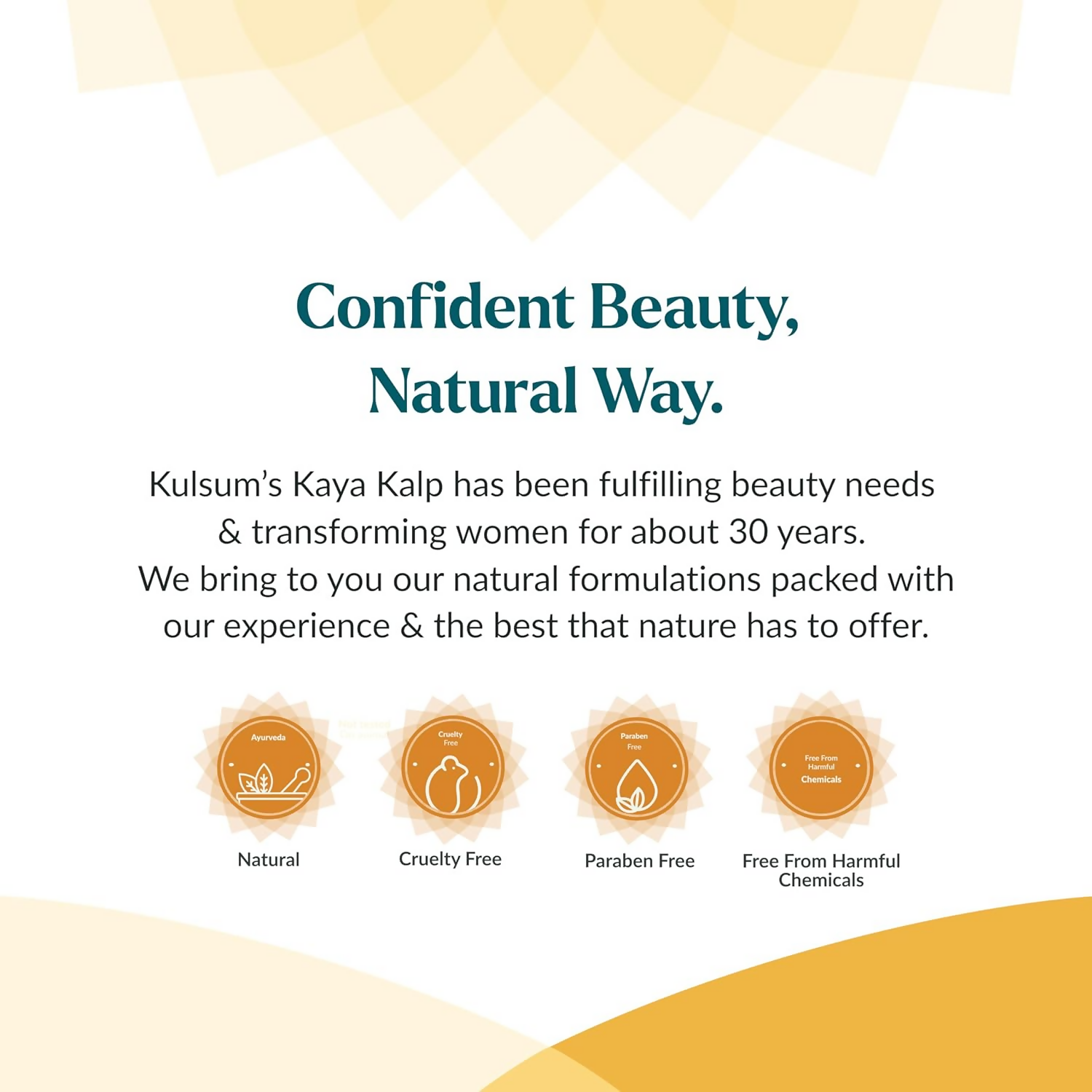 Kulsum's Kaya Kalp Sun Block SPF 50+ With Wheat Germ And Papaya For All Skin Types